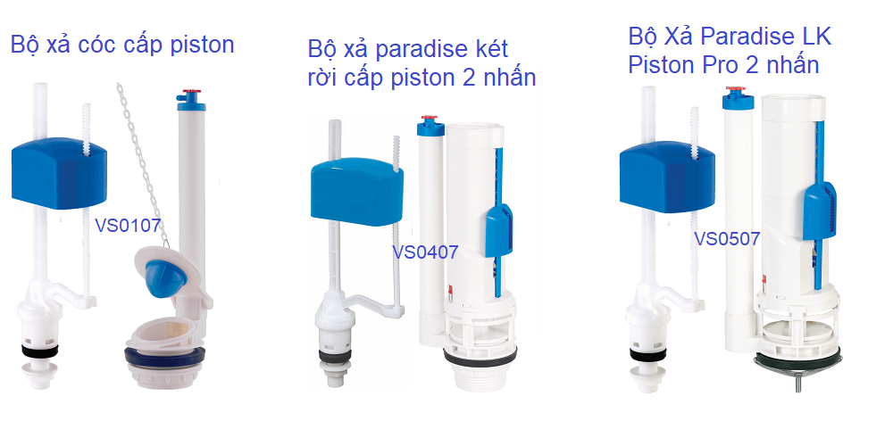 bộ xả cấp piston